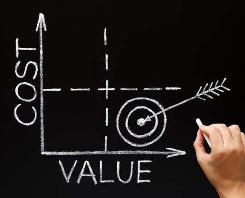 The Vital Role of Customer ROI and Customer Experience on providentcpas.com
