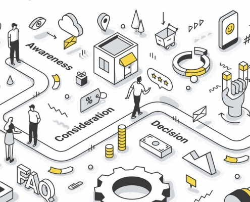 Why Map the Client Journey? on providentcpas.com